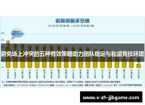 避免场上冲突的五种有效策略助力团队稳定与和谐竞技环境